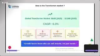 LMNAs Live Webinar for Transformer Sales Team - CRM Series 1