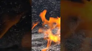 Unbelievable Mystery Spots! #MysteriousPlaces #BermudaTriangle #DoorToHell #BloodFalls #realworld