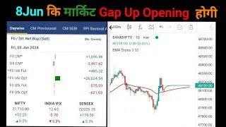 Monday को market Gap Up Open होगा 200 Point // 8Jun को market Gap Up Open होगा या नहीं