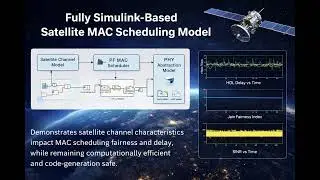 Satellite MAC(PF) Scheduler with Rician Channel Modeling. SimulinkStudentChallenge2025