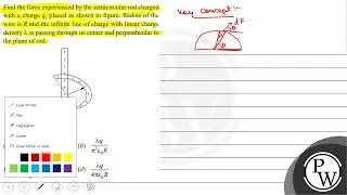 Find the force experienced by the semicircular rod charged with a charge \( q \), placed as show...