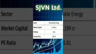 Top 3 Best Penny Stocks to Buy now in 2021 | | 1 Lakh to 100 Crore | Multibagger Stocks Buy | Penny