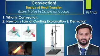 Convection | Newton&rsquo;s Law of Cooling | Natural & Forced Convection