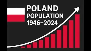 How Poland&rsquo;s Population Changed from 1946 to 2024 | Data Visualization