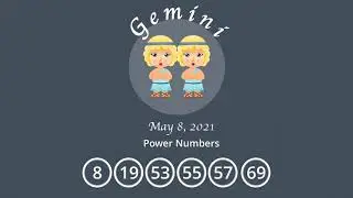 Gemini horoscope for May 8, 2021