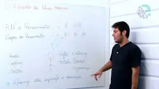 O advento da ci&ecirc;ncia moderna