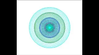 Multiple Circle  | #python #turtle #graphics  #coding #design #programming
