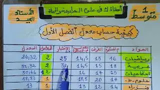 كيفية حساب المعدل الفصلي السنة الأولى متوسط 2026
