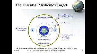 Essential Medicines List ,Standard Treatment Guidelines, Automatic Stop Orders for drugs - intro