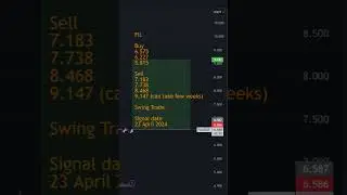 FIL Update | Filecoin