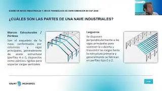CONOCE QUÉ ES UNA NAVE INDUSTRIAL Y SU MODELADO EN SAP 2000