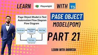 What is Page Object Model(POM) | Learn Playwright using TypeScript Full Course | Part 21