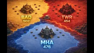 🔥Canyon Clash Showdown | MHA 476 vs BAD 502 vs TWR 454 | Whiteout Survival