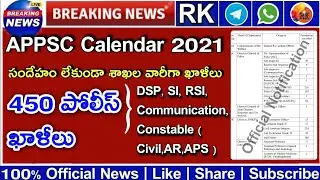 🔴 APPSC Calendar 2021 - Official Update