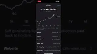 The future of Safemoon to $0.01