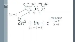 How to Find the General Formula and nth term of a Quadratic Sequence