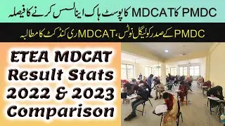 Legal Notice to PMDC President Demanding Reconduct | MDCAT Post-Hoc Analysis | Result Comparison