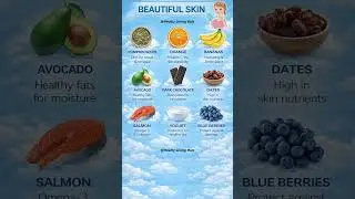 Beautiful Skin good foods. #food #shorts #shortsvideo #healthy #america #healthyliving #health