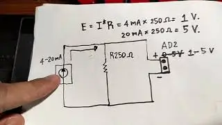PLC FX3U Analog Input (RD3A) with Signal Generator 0-10V, 4-20mA