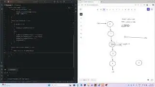 Stack - Push (2)