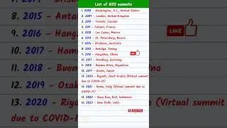 List of G20 summits | G20 countries | years | #viral #shorts #trending #shortsvideo