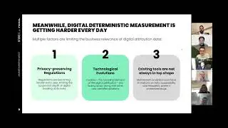 Marketing Mix Modeling: maximizing marketing impact for fashion brands. Digital Fashion Academy