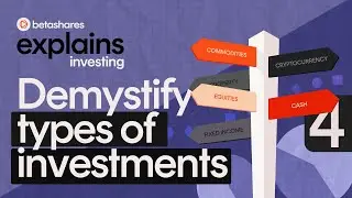 Types of investments (PLUS asset class risk vs return)