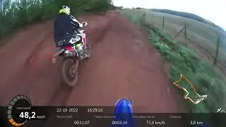 WR 450 F | FANTIC 450 XEF | KTM 350 Exc