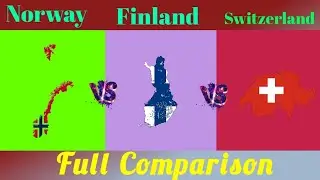 Best country comparison | Norway vs Finland vs Switzerland | #country_comparison