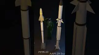 Nuclear Option - Weapon Size Comparison