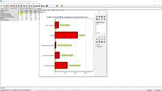 Curso Pr&aacute;tico TABWIN - M&oacute;dulo Gr&aacute;ficos