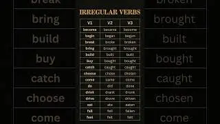 Irregular Verbs List with All Forms (V1, V2, V3, V4, V5) | Learn English Fast & Easily! 🚀