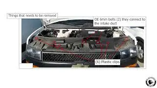 Black Horse Off Road - Installation Instructions for Rugged Heavy-Duty Grille Guard