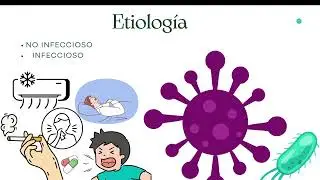 Faringoamigdalitis: Parte 1