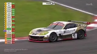 2022 Ginetta GT4 Supercup - Round 5 Oulton Park wild finish