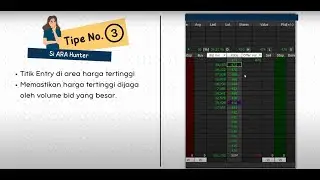 Belajar Scalping dari Ferdian, Pemenang Hots Championship S9 Part 2/3