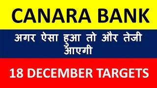 Последние новости об акциях Canara Bank II Полный анализ акций Canara Bank