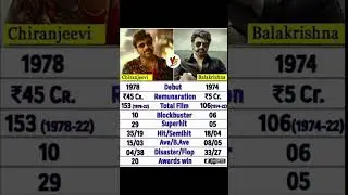Megastar Chiranjeevi V/S Nandamuri Balakrishna Movie Hit List Entertainment