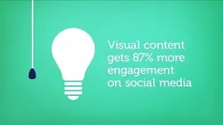 Visual Marketing for Social Media | Healthinomics.com