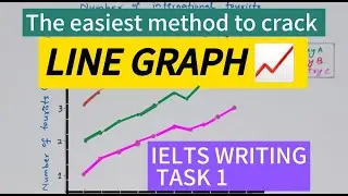 Easy tricks to solve IELTS Writing task 1 | (LINE GRAPH) @KamalMotwaniOfficial