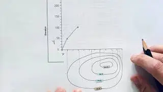 P5 Topographical Map Concepts: Drawing the graph