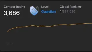 Best Tip for Leetcode Beginners: Learning Rate - From Rank 6 World #leetcode