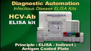 HCV Ab ELISA kit