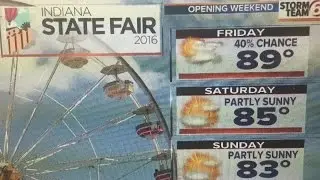 Hot next two days. T'Storm chances increase Friday.