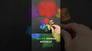 Цветовой круг RYB неверен. Давайте это исправим.