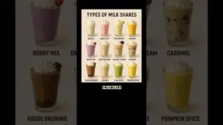 Types of Milk Shakes🥤#food #foodvocabulary #vocabularywords #englishlanguage #chartpatterns #english