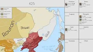 The History of Manchuria- Every Year