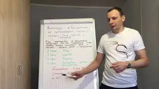 Видеокурс - Тестирование на проникновение (пентест) с помощью Nmap, OpenVAS и Metasploit | Timcore