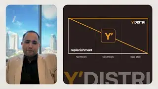 Y&prime;solution: How to turn unsold inventory into profit with AI-powered redistribution