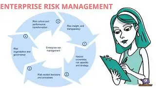 Enterprise Risk Management